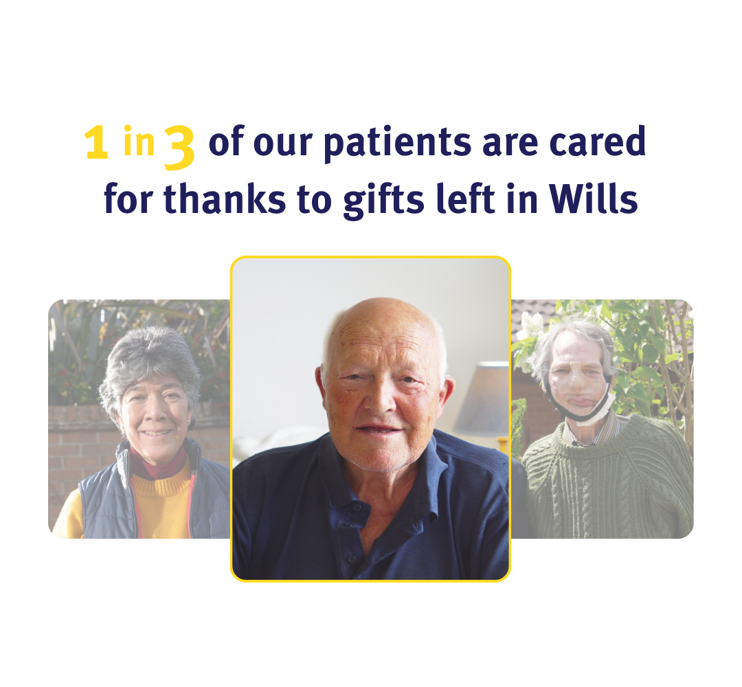 Gifts in Wills - 1 in 3 patients
